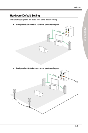 Page 67
Realtek AudoMS-7681
Appendx A

A-5
Realtek AudoMS-7681
Appendx A

Hardware Default Settng
The followng dagrams are audo back panel default settng.
Backpanel audo jacks to 2-channel speakers dagram
F r o n t
Backpanel audo jacks to 4-channel speakers dagram
R e a r
F r o n t
■
■ 