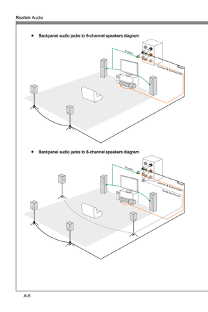 Page 68
A-6
Realtek AudoMS-7681
Appendx A
Backpanel audo jacks to 6-channel speakers dagram
R e a r
F r o n t
C e n t er & Su b w o o f e r
Backpanel audo jacks to 8-channel speakers dagram
R e a r
F r o n t
C e n t er & Su b w o o f e rSi d eS u r r o u n d
■
■ 