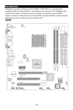 Page 19 
13 Introduction 
Félicitation vous venez d’acheter les séries K9VGM –V (MS-7253 v1.x), une carte mère 
excellente de MSI. les séries K9VGM -V sont basées sur les chipsets on VIA®
 K8M890 & VIA®
 
VT8237A pour obtenir un système performant. Destiné aux processeurs avancés AMD® 
 
Sempron / Athlon 64 / Athlon 64 X2 pour le Socket AM2. Les séries K9VGM -V offrent de hautes 
perforrmances tant aux particuliers qu’aux professionnels. Layout 
 
  