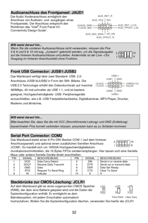 Page 38 
32 Audioanschluss des Frontpaneel: JAUD1 
Der Audio Vorderanschluss ermöglicht den 
Anschluss von Audioein- und -ausgängen eines 
Frontpaneels. Der Anschluss entspricht den 
Richtlinien des “Intel®
 Front Panel I/O 
Connectivity Design Guide”.  
 
 MSI weist darauf hin...  Wenn Sie die vorderen Audioanschlüsse nicht verwenden, müssen die Pins  5 & 6 und 9 & 10 mit sog. „Jumpern“ gebrückt werden, um die Signalausgabe  auf die hinteren Audioanschlüsse umzuleiten. Andernfalls ist der Line –Out...