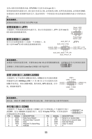 Page 61 
55  支持+12V的系统散热风扇. CPUFAN可支持3-或4-pin接口.  
您将接线接到风扇接头时，请注意红色线为正极，必须接到+12V，而黑色线是接地，必须接到GND. 
如果您的主板有系统硬件监控芯片，您必须使用一个特别设计的支持速度侦测的风扇方可使用此功
能. 微星提醒您
...  
请询问经销商以使用适当的
CPU
风扇
. 前置面板接口: JFP1 
主板提供了两组机箱面板和电源开关，指示灯的连接接口. JFP1是和Intel的
I/O面板连接规格兼容的.   
 
 前置音频接口: JAUD1 
您可以在前置面板接口上连接一个音频接口，此
接口是和Intel®
的I/O面板连接规格兼容的.  
 
 
 
 
微星提醒您
...  
如果您不想使用前置音频，针脚
5 & 6, 9 & 10
必须用跳线帽短接，这样输出信号才会转到后面的
音频端口
.
否则后面的
Line-Out
音频接口将不起作用
.        19210   前置USB接口: JUSB1/JUSB2 
主板提供了2个标准的USB 2.0接头. USB2.0技术是提高数据
传输速率达到480Mbps,USB...