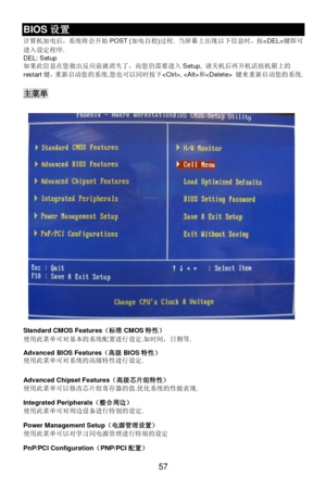 Page 63 
57 BIOS设置 
计算机加电后，系统将会开始POST (加电自检)过程. 当屏幕上出现以下信息时，按键即可
进入设定程序. 
DEL: Setup  
如果此信息在您做出反应前就消失了，而您仍需要进入Setup, 请关机后再开机活按机箱上的
restart键，重新启动您的系统.您也可以同时按下, 和 键来重新启动您的系统. 
 主菜单 
 
Standard CMOS Features（标准CMOS特性） 
使用此菜单可对基本的系统配置进行设定.如时间，日期等. 
 
Advanced BIOS Features（高级BIOS特性） 
使用此菜单可对系统的高级特性进行设定. 
 
Advanced Chipset Features（高级芯片组特性） 
使用此菜单可以修改芯片组寄存器的值.优化系统的性能表现. 
Integrated Peripherals（整合周边） 
使用此菜单可对周边设备进行特别的设定. 
Power Management Setup（电源管理设置） 
使用此菜单可以对学习同电源管理进行特别的设定 
PnP/PCI Configuration（PNP/PCI配置）  