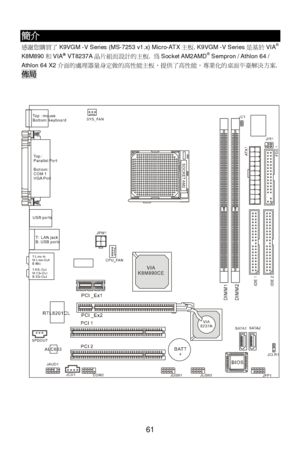 Page 67 
 
61 簡介 
感謝您購買了K9VGM -V Series (MS-7253 v1.x) Micro-ATX主板. K9VGM -V Series是基於VIA®
 
K8M890和VIA®
 VT8237A晶片組而設計的主板. 為Socket AM2AMD®
 Sempron / Athlon 64 / 
Athlon 64 X2介面的處理器量身定做的高性能主板，提供了高性能，專業化的桌面平臺解決方案. 佈局 
 
  