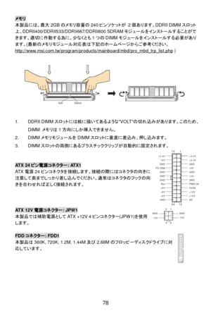 Page 84 
78 メモリ 
本製品には、最大2GBのメモリ容量の240ピンソケットが 2個あります。DDRII DIMMスロット
上、DDRII400/DDRII533/DDRII667/DDRII800 SDRAMモジュールをインストールすることがで
きます。適切に作動する為に、少なくとも1つのDIMMモジュールをインストールする必要があり
ます。(最新のメモリモジュール対応表は下記のホームページからご参考ください。 
http://www.msi.com.tw/program/products/mainboard/mbd/pro_mbd_trp_list.php ) 
 
 
 
1. DDRII DIMMスロットには絵に描いてあるようなVOLTの切れ込みがあります。このため、
DIMM メモリは1方向にしか挿入できません。 
2. DIMMメモリモジュールをDIMMスロットに垂直に差込み、押し込みます。 
3. DIMMスロットの両側にあるプラスチッククリップが自動的に固定されます。 
 
 ATX 24ピン電源コネクター: ATX1...