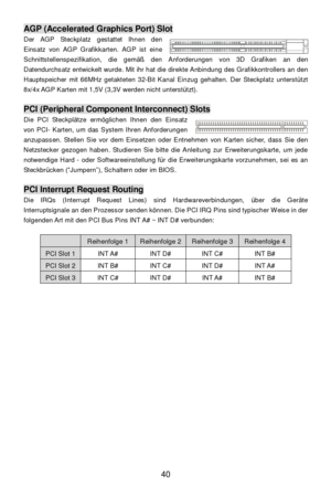 Page 46 
40 AGP (Accelerated Graphics Port) Slot 
Der AGP Steckplatz gestattet Ihnen den 
Einsatz von AGP Grafikkarten. AGP ist eine 
Schnittstellenspezifikation, die gemäß den Anforderungen von 3D Grafiken an den 
Datendurchsatz entwickelt wurde. Mit ihr hat die direkte Anbindung des Grafikkontrollers an den 
Hauptspeicher mit 66MHz getakteten 32-Bit Kanal Einzug gehalten. Der Steckplatz unterstützt 
8x/4x AGP Karten mit 1,5V (3,3V werden nicht unterstützt). 
 PCI (Peripheral Component Interconnect) Slots 
Die...