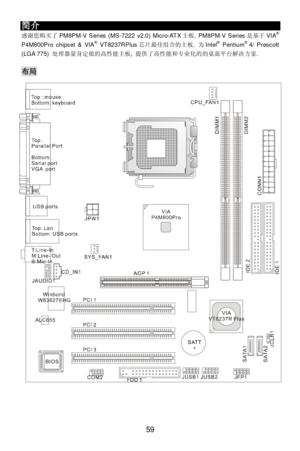 Page 65
 
59 简介
 
感谢您购买了 PM8PM-V Series (MS-7222 v2.0) Micro-ATX 主板. PM8PM-V Series 是基于VIA®
 
P4M800Pro chipset & VIA ®
 VT8237RPlus 芯片最佳组合的主板 . 为 Intel ®
 Pentium ®
 
4/ Prescott 
(LGA 775)  处理器量身定做的高性能主板 , 提供了高性能和专业化的的桌面平台解决方案 . 
  布局
 
 
 
  