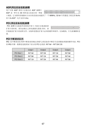 Page 73 
67 AGP(周边设备连接)插槽 
用户可将AGP图形卡安装在此AGP插槽中. 
AGP是一种专为3D图形显示而设计的一种接
口规范. 它为图形控制器对主内存的直接访问提供了一个66MHz, 32-bit专用通道.主板支持8x/4x
的1.5v AGP 卡(不支持3.3v). 
 PCI (周边设备连接)插槽 
 PCI插槽可安装您所需要的扩展卡.当您在安装或拆卸
扩展卡的时候，请务必确认已将电源插头拔除.同时，请
仔细阅读扩展卡的说明文件，安装和设置此扩展卡必须的硬件和软件，比如跳线，开关或BIOS设
置. 
 PCI中断请求队列 
IRQ是中断请求队列和中断请求的确认的缩写,将设备的中断信号送到微处理器的硬件列表. PCI 
的IRQ针脚一般都是连接到如下表示的PCI总线的 INT A# ~ INT D#引脚: 
  Order1 Order2 Order3 Order4 PCI Slot 1 INT A# INT D# INT C# INT B# PCI Slot 2 INT B# INT C# INT D# INT A# PCI Slot 3 INT C# INT D# INT A# INT...