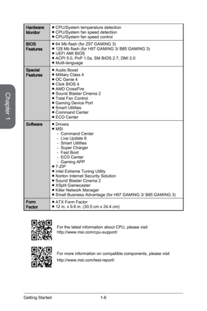 Page 20
Chapter 1
1-6Getting Started

Hardware MonitorCPU/System temperature detectionCPU/System fan speed detectionCPU/System fan speed control
■■■
BIOS Features64 Mb flash (for Z97 GAMING 3)128 Mb flash (for H97 GAMING 3/ B85 GAMING 3)UEFI AMI BIOSACPI 5.0, PnP 1.0a, SM BIOS 2.7, DMI 2.0Multi-language
■■■■■
Special FeaturesAudio BoostMilitary Class 4OC Genie 4Click BIOS 4AMD CrossFireSound Blaster Cinema 2Total Fan ControlGaming Device PortSmart UtilitiesCommand CenterECO Center
■■■■■■■■■■■
SoftwareDriversMSI...