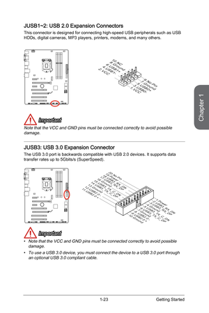 Page 37
Chapter 1
1-23Getting Started

JUSB1~2: USB 2.0 Expansion Connectors
This connector is designed for connecting high-speed USB peripherals such as USB HDDs, digital cameras, MP3 players, printers, modems, and many others.
1.VCC
3.USB0-
10.N C
5.USB0+
7.Ground
9.No Pin
8.Ground6.USB1+4.USB1-2.VCC
 Important
Note that the VCC and GND pins must be connected correctly to avoid possible damage.
JUSB3: USB 3.0 Expansion Connector
The USB 3.0 port is backwards compatible with USB 2.0 devices. It supports data...