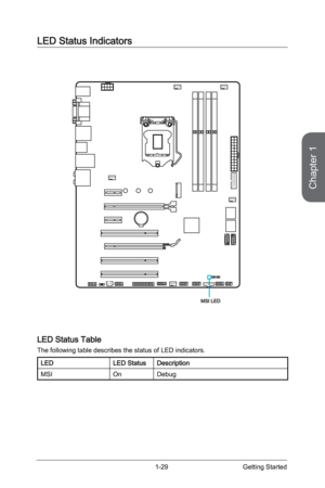 Page 43
Chapter 1
1-29Getting Started

LED Status Indicators
MSI LED
LED Status Table
The following table describes the status of LED indicators.
LEDLED StatusDescription
MSIOnDebug 