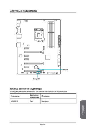 Page 159
Русский
Ru-27

Debug LED
Световые индикаторы
MSI LED
Таблица состояния индикатора
В следующей таблице описаны состояния светодиодных индикаторов.
ИндикаторСостояние индикатораОписание
MSI LEDВкл.Загрузка 