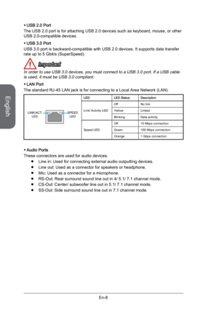 Page 20
English
En-8

USB 2.0 Port
The USB 2.0 port is for attaching USB 2.0 devices such as keyboard, mouse, or other USB 2.0-compatible devices.
USB 3.0 Port
USB 3.0 port is backward-compatible with USB 2.0 devices. It supports data transfer rate up to 5 Gbit/s (SuperSpeed).
 Important
In order to use USB 3.0 devices, you must connect to a USB 3.0 port. If a USB cable is used, it must be USB 3.0 compliant.
LAN Port
The standard RJ-45 LAN jack is for connecting to a Local Area Network (LAN)....