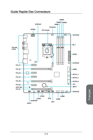 Page 97
Français
Fr-5

Guide Rapide Des Connecteurs
CPUFAN1
PCI_E1
PCI_E2
PCI_E3
PCI_E4
PCI_E5
PCI_E6
PCI_E7
JPWR1
JUSB3
SATA1_2
SATA3_4
SATA5_6
JPWR2CPU Socket
Panneau arrière
M2_1
JTPM1
SYSFAN1DIMM1DIMM2
DIMM3
DIMM4
CPUFAN2
SYSFAN3
JCI1
JBAT1
JFP1
JFP2JUSB1
JUSB2
SYSFAN2
JAUD1
JCOM1AUDPWR1
AUD_SW1 