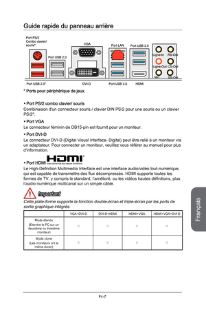 Page 99
Français
Fr-7

Guide rapide du panneau arrière
Port PS/2 combo clavier/ souris
Combinaison d'un connecteur souris / clavier DIN PS/2 pour une souris ou un clavier PS/2®.
Port VGA
Le connecteur féminin de DB15-pin est fournit pour un moniteur.
Port DVI-D
Le connecteur DVI-D (Digital Visual Interface- Digital) peut être relié à un moniteur via un adaptateur. Pour connecter un moniteur, veuillez vous référer au manuel pour plus d'information.
Port HDMI 
®
Le High-Definition Multimedia Interface est...