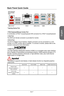 Page 19
English
En-7

Back Panel Quick Guide
PS/2 Keyboard/Mouse Combo Port
A combination of PS/2® mouse/keyboard DIN connector for a PS/2® mouse/keyboard.
VGA Port
The DB15-pin female connector is provided for monitor.
DVI-D Port
The DVI-D (Digital Visual Interface- Digital) connector can be connected to a LCD monitor, or a CRT monitor with an adapter. To connect a monitor, please refer to the monitor’s manual for more information.
HDMI Port 
®
The High-Definition Multimedia Interface (HDMI) is an all-digital...