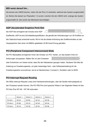 Page 33 
29 
MSI weist darauf hin...     
Sie können den CMOS löschen, indem Sie die Pins 2-3 verbinden, während das System ausgeschaltet 
ist. Kehren Sie danach zur Pinposition 1-2 zurück. Löschen Sie den CMOS nicht, solange das System 
angeschaltet ist, dies würde das Mainboard beschädigen. 
 
AGP (Accelerated Graphics Port) Slot 
Der AGP Slot ermöglicht den Einsatz einer AGP 
Grafikkarte. AGP ist eine Schnittstellenspezifikation, die gemäß den Anforderungen von 3D Grafiken an 
den Datendurchsatz entwickelt...