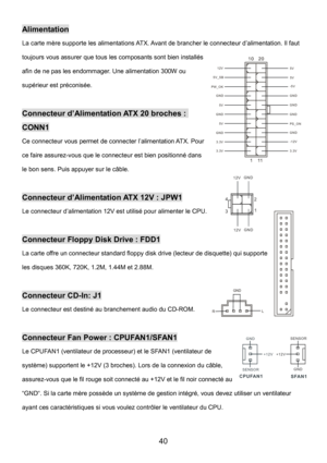 Page 44 
40 
Alimentation 
La carte mère supporte les alimentations ATX. Avant de brancher le connecteur d’alimentation. Il faut 
toujours vous assurer que tous les composants sont bien installés 
afin de ne pas les endommager. Une alimentation 300W ou 
supérieur est préconisée. 
 
Connecteur d’Alimentation ATX 20 broches : 
CONN1 
Ce connecteur vous permet de connecter l’alimentation ATX. Pour 
ce faire assurez-vous que le connecteur est bien positionné dans 
le bon sens. Puis appuyer sur le câble....