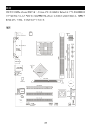 Page 53 
49 
简介 
感谢您购买K8MM-V Series（MS-7142 v1.X）micro ATX主板。K8MM-V Series是基于VIA ® K8M800-CE
和VT8237R芯片组，是为754针脚封装的AMD ® K8 Athlon64处理器量身定做的高性能主板。 K8MM-V 
Series提供了高性能、专业化的桌面平台解决方案。 
 
布局 
SFAN1 CPUFAN1 JPW1
FDD1
SATA1 SATA2
T:
M:
B:Line-In
Line-Out
Mic
T:   L A N  j a c k
B: USB ports
Winbond
W83627THF
VIA
K8M800-CE
BATT
+
DDR 1
DDR 2
JWR2 JCASE1
IDE 1
IDE 2
JFP1 JFP2JBAT1
JAUD1
J1
To p : P a r a l l e l P o r t
Bottom: 
COM A
VGA Port To p : m o u s e 
Bottom: keyboard
USB ports
BIOS AGP  Slot
P CI Sl ot 3 P...