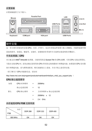 Page 56 
52 
后置面板 
后置面板提供了以下接口： 
Keyboard
USB Ports Mouse
COM portVGA port Parallel Port
Line In
Line Ou
t
Mic In LAN
USB Ports
 
 
硬件安装 
这一章主要告诉您如何安装CPU、内存、扩展卡，也会告诉您怎样设置主板上的跳线，并提供连接外围
设备的指导，如鼠标，键盘等。安装时，请谨慎拿各零部件并且按照安装说明的步骤进行。
 
中央处理器：CPU 
本主板支持AMD® Athlon64处理器。主板使用的是Socket-754的CPU插槽，可使CPU安装过程简化。
当您在安装CPU时，请务必确认您使用的CPU带有防过热的散热片和降温风扇。如果您的CPU没有散
热片和降温风扇，请与销售商联系，购买或索取以上设备，并在开机之前妥善安装。 
（要了解关于CPU的最新信息，请访问
http://www.msi.com.tw/program/products/mainboard/mbd/pro_mbd_cpu_support.php ） 
CPU核心速度推导 
  如果    CPU时钟频率 =...