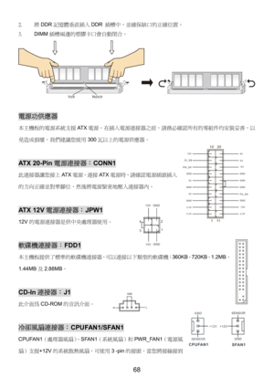 Page 72 
68 
2. 將DDR記憶體垂直插入DDR  插槽中，並確保缺口的正確位置。 
3. DIMM插槽兩邊的塑膠卡口會自動閉合。 
Notch Volt 
 
電源功供應器 
本主機板的電源系統支援AT X電源。在插入電源連接器之前，請務必確認所有的零組件均安裝妥善，以
免造成損壞。我們建議您使用300瓦以上的電源供應器。 
 
ATX 20-Pin電源連接器：CONN1 
此連接器讓您接上AT X電 源。連 接AT X電源時，請確認電源插頭插入
的方向正確並對準腳位，然後將電源緊密地壓入連接器內。 
  
AT X  1 2 V電源連接器：JPW1 
12V的電源連接器是供中央處理器使用。 
 
軟碟機連接器：FDD1 
本主機板提供了標準的軟碟機連接器，可以連接以下類型的軟碟機：360KB、720KB、1.2MB、
1.44MB及2.88MB。   
 
CD-In連接器：J1 
此介面為CD-ROM的音訊介面。 
 
冷卻風扇連接器：CPUFAN1/SFAN1 
CPUFAN1（處理器風扇）、SFAN1（系統風扇）和PWR_FAN1（電源風
扇）支援+12V的系統散熱風扇，可使用3...