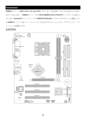 Page 81 
77 
Introduction 
K8MM-Vシリーズ(MS-7142 v1.X) micro ATX マザーボードをお買い上げいただきまことにあり
がとうございます。 K8MM-VシリーズはVIA ® K8M800-CE & VT8237Rチップセットに基づい
ています。Socket754ピンパッケージのAMD® K8 Athlon64プロセッサのデザインに準拠してい
るK8MM-Vシリーズはハイ・パフォーマンスおよびプロフェッショナル・デスクトップ・ソリ
ューションを提供します。 
レイアウト 
SFAN1 CPUFAN1 JPW1
FDD1
SATA1 SATA2
T:
M:
B:Line-In
Line-Out
Mic
T:   L A N  j a c k
B: USB ports
Winbond
W83627THF
VIA
K8M800-CE
BATT
+
DDR 1
DDR 2
JWR2 JCASE1
IDE 1
IDE 2
JFP1 JFP2JBAT1
JAUD1
J1
To p : P a r a l l e l P o r t
Bottom: 
COM A
VGA Port...