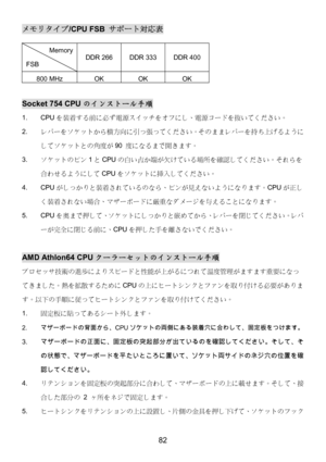 Page 86 
82 
メモリタイプ/CPU FSB サポート対応表 
Memory 
FSB DDR 266  DDR 333  DDR 400 
800 MHz  OK OK OK
 
Socket 754 CPUのインストール手順 
1. CPUを装着する前に必ず電源スイッチをオフにし、電源コードを抜いてください。 
2. レバーをソケットから横方向に引っ張ってください。そのままレバーを持ち上げるように
してソケットとの角度が90 度になるまで開きます。 
3. ソケットのピン1とCPUの白い点か端が欠けている場所を確認してください。それらを
合わせるようにしてCPUをソケットに挿入してください。 
4. CPUがしっかりと装着されているのなら、ピンが見えないようになります。CPUが正し
く装着されない場合、マザーボードに厳重なダメージを与えることになります。   
5. CPUを奥まで押して、ソケットにしっかりと嵌めてから、レバーを閉じてください。レバ
ーが完全に閉じる前に、CPUを押した手を離さないでください。 
 
AMD Athlon64 CPUクーラーセットのインストール手順...