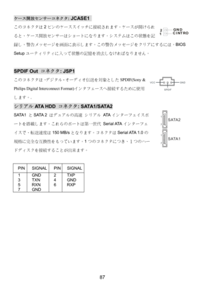 Page 91 
87 
ケース開放センサーコネクタ: JCASE1  
このコネクタは2ピンのケーススイッチに接続されます。ケースが開けられ
ると、ケース開放センサーはショートになります。システムはこの状態を記
録し、警告メッセージを画面に表示します。この警告メッセージをクリアにするには、BIOS 
Setupユーティリティに入って状態の記憶を消去しなければなりません。 
 
SPDIF Out コネクタ: JSP1 
このコネクタは、デジタル・オーディオ伝送を対象としたSPDIF(Sony & 
Philips Digital Interconnect Format)インタフェースへ接続するために使用
します。. 
シリアルATA HDD コネクタ: SATA1/S ATA2 
SATA1 とSATA 2 はデュアルの高速 シリアル ATAインターフェイスポ
ートを搭載します。これらのポートは第一世代 Serial ATAインターフェ
イスで、転送速度は150 MB/sとなります。コネクタはSerial ATA  1.0の
規格に完全な互換性をもっています。1つのコネクタにつき、１つのハー...