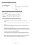 Page 26 
22 
Beispiel zur Ermittlung des Kerntaktes 
Wenn    externer CPU-Takt  =  200 MHz 
Kern-/Systemtaktmultiplikator = 12 
dann ist  Kerntakt  =      externer CPU-Takt x Kern/Sytemtaktmultiplikator 
    =   200 MHz   x   12 
      =   2,4 GHz
 
Tabelle unterstützte Speichergeschwindigkeit/CPU FSB 
Speicher 
FSB DDR 266 DDR 333 DDR 400 
800 MHz OK OK OK 
 
Vorgehensweise beim CPU-Einbau beim Sockel 754 
1.  Bitte schalten Sie das System aus und ziehen Sie den Netzstecker, bevor Sie die CPU 
einbauen. 
2....