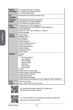 Page 201-6
Internal Connectors 
■ 1x Chassis Intrusion connector
 
■ 1x Direct audio power connector
 
■ 1x Audio power switch
I/O Controller  
■ NUVOTON NCT6792 Controller Chip
Hardware Monitor  
■ CPU/System temperature detection
 
■ CPU/System fan speed detection
 
■ CPU/System fan speed control
BIOS Features  
■ 64 Mb flash (for Z97 GAMING 3)
 
■ 128 Mb flash (for H97 GAMING 3/ B85 GAMING 3)
 
■ UEFI AMI BIOS
 
■ ACPI 5.0, PnP 1.0a, SM BIOS 2.7, DMI 2.0
 
■ Multi-language
Special Features  
■ Audio Boost...