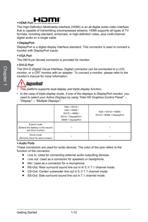 Page 241-10
 ▶HDMI Port 
®
The High-Definition Multimedia Interface (HDMI) is an all-digital audio-video interface 
that is capable of transmitting uncompressed streams. HDMI supports all \
types of TV 
formats, including standard, enhanced, or high-definition video, plus multi-channel 
digital audio on a single cable.  
▶DisplayPort
DisplayPort is a digital display interface standard. This connector is u\
sed to connect a 
monitor with DisplayPort inputs.
 
▶VGA Port
The DB15-pin female connector is provided...