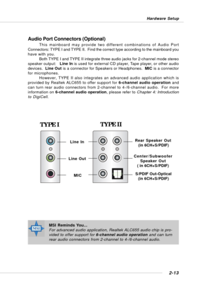 Page 282-13
Hardware Setup
MSI Reminds You...
For advanced audio application, Realtek ALC655 audio chip is pro-
vided to offer support for 6-channel audio operation and can turn
rear audio connectors from 2-channel to 4-/6-channel audio.
Audio Port Connectors (Optional)
This mainboard may provide two different combinations of Audio Port
Connectors: TYPE I and TYPE II.  Find the correct type according to the mainboard you
have with you.
Both TYPE I and TYPE II integrate three audio jacks for 2-channel mode...