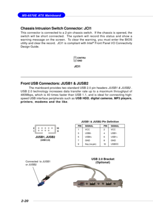 Page 352-20
 MS-6570E ATX Mainboard
Connected  to JUSB1
or JUSB2USB 2.0 Bracket
(Optional)
Front USB Connectors: JUSB1 & JUSB2
The mainboard provides two standard USB 2.0 pin headers JUSB1 & JUSB2 .
USB 2.0 technology increases data transfer rate up to a maximum throughput of
480Mbps, which is 40 times faster than USB 1.1, and is ideal for connecting high-
speed USB interface peripherals such as USB HDD, digital cameras, MP3 players,
printers, modems and the like.
PIN SIGNAL PIN SIGNAL
1 VCC 2 VCC
3 USB0- 4...