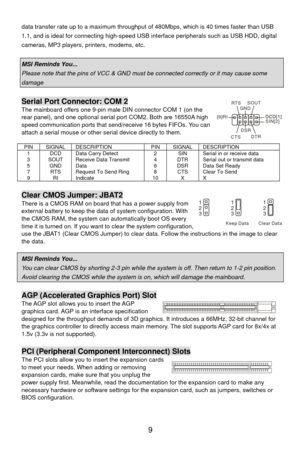 Page 15
 9 
B 
gital data transfer rate up to a maximum throughput of 480Mbps, which is 40 times faster than US
1.1, and is ideal for connecting  high-speed USB interface peripherals such as USB HDD, di
cameras, MP3 players, printers, modems, etc. 
 
MSI Reminds You...   
Please note that the pins of VCC & GND must  be connected correctly or it may cause some 
damage 
 
Serial Port Connector: COM 2 
 connector COM 1 (on the 
 
DESCRI
GND
DSR
RTS
[9]RI
SOUTThe mainboard offers one 9-pin male DINrear panel), and...