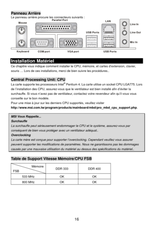 Page 22
Panneau Arrière Le panneau arrière procure les connecteurs suivants : 
Keyboard
USB Ports
Mouse
COM portVGA port
Parallel Port
Line In
Line Ou
t
Mic In
LAN
USB Ports
                
Installation Matériel 
Ce chapitre vous indique comment installer le CPU, mémoire, et cartes d’extension, clavier, 
souris … Lors de ces installations, merci de bien suivre les procédures.. 
 
Central Processing Unit: CPU 
La carte supporte les processeurs Intel® Pentium 4. La carte utilise un socket CPU LGA775. Lors 
de...