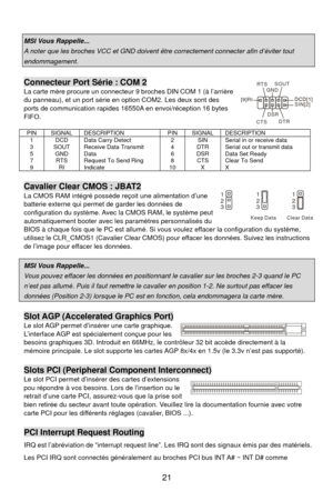 Page 27
 
MSI Vous Rappelle...   
A noter que les broches VCC et GND doivent être correctement connecter afin d’éviter tout 
endommagement. 
 
Connecteur Port Série : COM 2 
ches DIN COM 1 (à l’arrière s 
SIGNAL DESCRIPTION PIN SIGNAL DESCRI
GND
DSR
RTS
[9]RI
SOUTLa carte mère procure un connecteur 
9 brodu panneau), et un port série en option COM2. Les deux sont des 
ports de communication rapides 16550A en envoi/réception 16 byte
FIFO. 
 
 
SIN[2]
DTR
CTS
PTION 
  21 
PIN1 3 5 7 9 
DCD 
S  OUTGND RTS RI 
Data...