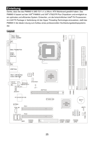 Page 31
Einleitung 
Danke, dass Sie das PM8M3-V (MS-7211 v1.x) Micro- ATX Mainboard gewählt haben. Das 
PM8M3-V basiert auf den VIA® P4M800 und VIA® VT8237R Plus Chipsätzen und ermöglicht so 
ein optimales und effizientes System. En tworfen, um die fortschrittlichen Intel® P4 Prozessoren 
im LGA775 Package in Verbindung mit der Hyper Th reading Technologie einzusetzen, stellt das 
PM8M3-V die ideale Lösung zum Aufbau eines  professionellen Hochleistungsdesktopsystems 
dar. 
 
Layout 
 Oben: Maus 
Unten:...