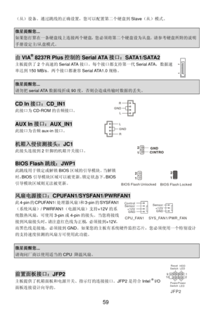 Page 65
（从）设备。通过跳线的正确设置，您可以配置第二个硬盘到Slave（从）模式。  
  
微星提醒您... 
如果您打算在一条硬盘线上连接两个硬盘，您必须将第二个硬盘设为从盘。请参考硬盘所附的说明
手册设定主/从盘模式。 
 
由VIA® 8237R Plus 控制的Serial ATA 接口：SATA1/SATA2 
主板提供了 2个高速的 Serial ATA 接口。每个接口都支持第一代 Serial ATA，数据速
率达到 150 MB/s 。两个接口都兼容 Serial ATA1.0规格。 
 
微星提醒您... 
请勿把serial ATA 数据线折成 90度，否则会造成传输时数据的丢失。   
 
CD In接口： CD_IN1 
L
R
GND此接口为 CD-ROM 的音频接口。 
 
AUX In接口：AUX_IN1 
此接口为音频 -in接口。   
L
R GNDaux
 
机箱入侵侦测接头： JC1 
箱开关接口。2
1GND
CINTRO此接头连接到 2针脚的机   
 
BIOS Flash跳线：JWP1 
此跳线用于锁定 IOS区域或解锁 B 的引导模块。当解锁
时，...