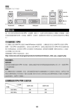 Page 74
背板 
背板提供了以下介面： 
 68 
Keyboard
USB Ports
Mouse
COM portVGA port
Parallel Port
Line In
Line Ou
Mic In
LAN
USB Ports
t
                
硬體安裝  
這一章主要告訴您如何安裝 CPU、記憶體、擴充卡，也會告訴您怎樣設定主機板上的跳線，並提
供連接週邊設備的指導，如滑鼠，鍵碟等。安裝時，請謹慎拿各零部件並且按照安裝說明的步驟進
行。 
 
中央處理器： CPU 
本主機板支援 LGA775封裝的Intel ® Pentium 4 處理器。主機板使用的是 LGA775封裝的CPU
插槽，可使 CPU安裝過程簡化。當您在安裝 CPU時，請務必確認您使用的 CPU帶有防過熱的散
熱片和降溫風扇。如果您的 CPU沒有散熱片和降溫風扇，請與銷售商聯繫，購買或索取以上設備，
並在開機之前妥善安裝。 
要瞭解關於 CPU的最新資訊，請至
http://www.msi.com.tw/program/products/mainboard/mbd/pro_mbd_cpu_support.php...