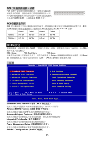 Page 79
PCI（周邊設備連接）插槽 
。當您在安裝或拆PCI  插槽可安裝您所需要的擴充卡卸擴充卡的時候，請務必確認已將電源插頭拔除。同
時，請仔細閱讀擴充卡的說明文件，安裝和設定此擴充
卡必須的硬體和軟體，比如跳線或 BIOS設定。 
 
PCI中斷請求佇列  
斷請求確認的縮寫，將設備的中斷信號送到微處理器的硬體列表。PCIIRQ 是中斷請求佇列和中
的IRQ 針腳一般都是連接到如下表所示的 PCI匯流排的 INT A# ~ INTD#  引腳： 
 Order1 Order2 Order3 Order4 
PCI Slot 1 INT B# INT C# INT D# INT A# 
PCI Slot 2 INT C# INT D# INT A# INT B# 
 
BIOS  
電腦開機後，系統
設定
將會開始 POST （開機自我測試）過程。當螢幕上出現以下資訊時，按
nu    TAB: Logo 
出反 您 需要請關機後再開機或按機箱上的 Reset
鍵即可進入設定程式。 
DEL: Setup    F11: Boot Me
如果資訊在您做 應前就消失了，而 仍 進入 Setup，
鍵,...