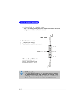 Page 1076-10MS-7181 Micro-ATX Mainboard
1*Line Out (Rear channels)
2  Line Out (Front channels)
3*Line Out (Center and Subwoofer channel)
* Both Line In and MIC function
are converted to Line Out
function when 6-Channel Mode
for 6-Speaker Output is selected. n 6-Channel Mode for 6-Speaker Output
Refer to the following diagram and caption for the function of each jack on the
back panel when 6-Channel Mode is selected.
Back  Panel312MSI Reminds You...
If the audio signals coming from the Center and Subwoofer...