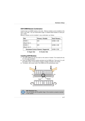 Page 232-7 Hardware SetupInstall at least one DIMM module on the slots.  Memory modules can be installed on the
slots in any order.  You can install either single- or double-sided modules to meet your
own needs.
Memory modules can be installed in any combination as follows: DDR DIMM Module Combination
S: Single SideD: Double Side Slot Memory Module Total Memory DIMM 1  
(Bank 0 & 1) S/D 64MB~1GB DIMM 2  
(Bank 2 & 3) S/D 64MB~1GB Maximum System Memory Supported 64MB~2GB Installing DDR Modules
1.The DDR DIMM has...