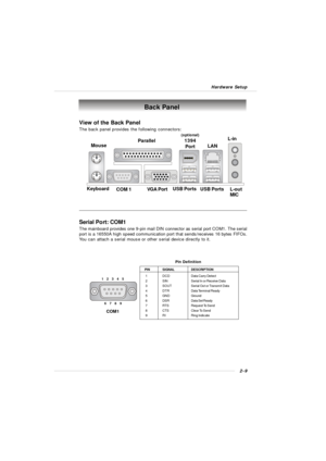 Page 252-9 Hardware SetupView of the Back Panel
The back panel provides the following connectors:Back PanelMouseParallel
USB Ports
COM 1USB Ports Keyboard
L-out      LAN (optional)
1394
PortL-in
MIC VGA Port
Serial Port: COM1
The mainboard provides one 9-pin mail DIN connector as serial port COM1. The serial
port is a 16550A high speed communication port that sends/receives 16 bytes FIFOs.
You can attach a serial mouse or other serial device directly to it.
     COM11    2    3    4    5
6    7    8...