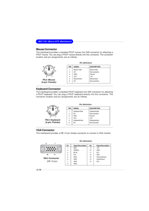 Page 262-10MS-7181 Micro-ATX MainboardVGA Connector
The mainboard provides a DB 15-pin female connector to connect a VGA monitor. VGA Connector
(DB 15-pin)1
5
11
15 Mouse Connector
The mainboard provides a standard PS/2®
 mouse mini DIN connector for attaching a
PS/2®
 mouse. You can plug a PS/2®
 mouse directly into this connector. The connector
location and pin assignments are as follows.
Keyboard Connector
The mainboard provides a standard PS/2®
 keyboard mini DIN connector for attaching
a PS/2®
 keyboard....