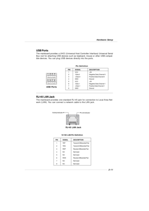Page 272-11 Hardware SetupRJ-45 LAN Jack
The mainboard provides one standard RJ-45 jack for connection to Local Area Net-
work (LAN). You can connect a network cable to the LAN jack.
RJ-45 LAN JackLink Indicator
8         1Activity Indicator USB Ports
The mainboard provides a UHCI (Universal Host Controller Interface) Universal Serial
Bus root for attaching USB devices such as keyboard, mouse or other USB-compat-
ible devices. You can plug USB devices directly into the ports.
Pin Definition
USB Ports1    2    3...
