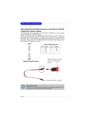Page 322-16MS-7181 Micro-ATX MainboardConnect to SATA1 or SATA2Take out the dust cover and
connect to the hard disk
devices Optional Serial ATA cableSerial ATA/Serial ATA RAID Connectors controlled by VT8237R/
VT8237R Plus: SATA1 & SATA2
The Southbridge of this mainboard is VIA VT8237R/ VT8237R Plus which supports
two serial connectors SATA1& SATA2.
SATA1 & SATA2 are dual high-speed Serial ATA interface ports. Each supports 1st
generation serial ATA data rates of 150 MB/s. Both connectors are fully compliant...