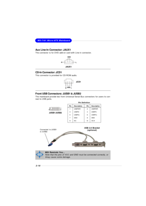Page 342-18MS-7181 Micro-ATX Mainboard
Aux Line-In Connector: JAUX1
The connector is for DVD add-on card with Line-in connector.
JAUX1GNDL RCD-In Connector: JCD1
This connector is provided for CD-ROM audio.
JCD1GNDLRFront USB Connectors: JUSB1 & JUSB2
The mainboard provide two front Universal Serial Bus connectors for users to con-
nect to USB ports.MSI Reminds You...
Note that the pins of VCC and GND must be connected correctly, or
itmay cause some damage.PinDescriptionPinDescription
 1USBPWR 2USBPWR
 3USBP2-...