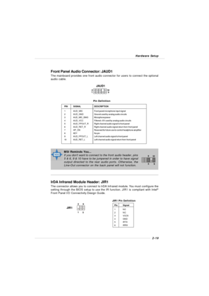 Page 352-19 Hardware SetupFront Panel Audio Connector: JAUD1
The mainboard provides one front audio connector for users to connect the optional
audio cable.
JAUD1
12
9 10MSI Reminds You...
If you don’t want to connect to the front audio header, pins
5 & 6, 9 & 10 have to be jumpered in order to have signal
output directed to the rear audio ports. Otherwise, the
Line-Out connector on the back panel will not function.5 6
10
     9PINSIGNALDESCRIPTION
1AUD_MICFront panel microphone input signal
2AUD_GNDGround used...