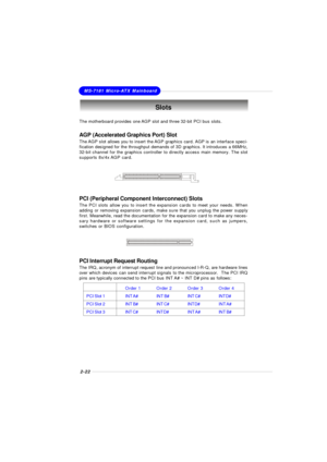 Page 382-22MS-7181 Micro-ATX MainboardSlots
PCI (Peripheral Component Interconnect) Slots
The PCI slots allow you to insert the expansion cards to meet your needs. When
adding or removing expansion cards, make sure that you unplug the power supply
first. Meanwhile, read the documentation for the expansion card to make any neces-
sary hardware or software settings for the expansion card, such as jumpers,
switches or BIOS configuration.AGP (Accelerated Graphics Port) Slot
The AGP slot allows you to insert the AGP...