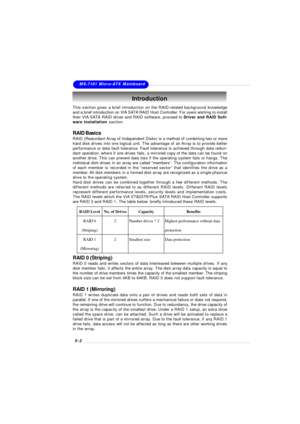 Page 845-2MS-7181 Micro-ATX Mainboard
This section gives a brief introduction on the RAID-related background knowledge
and a brief introduction on VIA SATA RAID Host Controller. For users wishing to install
their VIA SATA RAID driver and RAID software, proceed to Driver and RAID Soft-
ware Installation section.
RAID Basics
RAID (Redundant Array of Independent Disks) is a method of combining two or more
hard disk drives into one logical unit. The advantage of an Array is to provide better
performance or data...