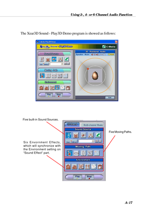 Page 103Using 2-, 4- or 6-Channel Audio Function
A-17
The Xear3D Sound - Play3D Demo program is showed as follows:
Five built-in Sound Sources.
Six Envornment Effects,
which will synchronize with
the Environment setting on
“Sound Effect” part.
Five Moving Paths. 